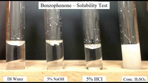 water drop test organic chemistry|Solubility of Organic Compounds .